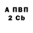 Кетамин VHQ Fokovsky